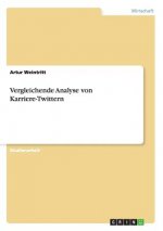 Vergleichende Analyse von Karriere-Twittern