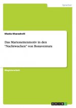 Marionettenmotiv in den Nachtwachen von Bonaventura