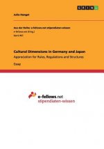 Cultural Dimensions in Germany and Japan