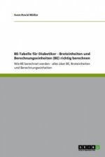 BE-Tabelle für Diabetiker - Broteinheiten und Berechnungseinheiten (BE) richtig berechnen