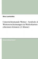 Unterrichtsstunde: Wetter - Symbole der Wettererscheinungen in Wetterkarten erkennen können (2. Klasse)