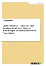 Globale Inflations-, Deflations- oder Stagflationstendenzen