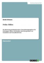 Fruhe Hilfen