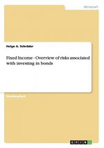 Fixed Income - Overview of risks associated with investing in bonds