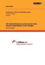 Triple Bottom Line as the answer to the primary responsibility of the manager