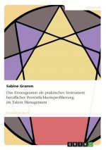 Enneagramm als praktisches Instrument beruflicher Persoenlichkeitsprofilierung im Talent Management