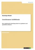 Geschlossene Schiffsfonds