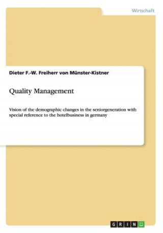 Quality Management