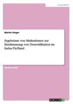 Ergebnisse von Massnahmen zur Eindammung von Desertifikation im Indus-Tiefland
