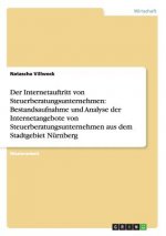 Internetauftritt von Steuerberatungsunternehmen