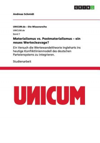 Materialismus vs. Postmaterialismus - ein neues Wertecleavage?