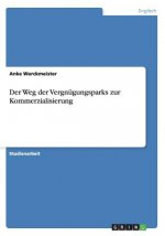 Weg der Vergnugungsparks zur Kommerzialisierung