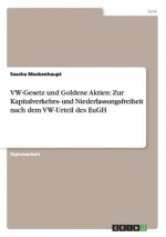 VW-Gesetz und Goldene Aktien