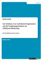 Einfluss von Cash-Back-Programmen auf die Vergutungsstruktur im Affiliation-Marketing