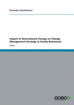 Impact of Generational Change on Change Management Strategy in Family Businesses