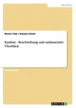 Kanban - Beschreibung und umfassender UEberblick