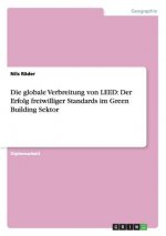 globale Verbreitung von LEED