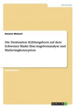 Destination Kuhlungsborn auf dem Schweizer Markt