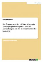AEnderungen des NUB Verfahrens im Versorgungsstrukturgesetz und die Auswirkungen auf die medizintechnische Industrie