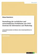 Darstellung der rechtlichen und wirtschaftlichen Verhaltnisse des OOO Zentrum fur Information und Marketing