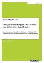 Strategische Handelspolitik ALS Schl ssel Zum Aufbau Einer Infant Industry