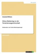 Ethno-Marketing in der Versicherungswirtschaft