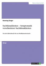 Suchtkrankheiten - Symptomatik verschiedener Suchtkrankheiten