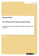 elektronische Rechnungsstellung