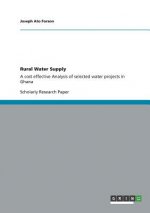 Rural Water Supply