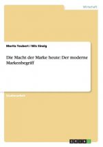 Macht der Marke heute