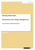 Dimensionen des Change Managements