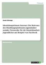 Identitatsspielraum Internet