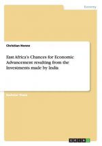 East Africa's Chances for Economic Advancement resulting from the Investments made by India