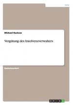 Vergutung des Insolvenzverwalters