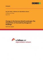 Change in the German Retail Landscape