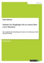 Stimme bei Sauglingen bis zu einem Alter von 6 Monaten