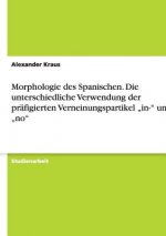 Morphologie des Spanischen. Die unterschiedliche Verwendung der präfigierten Verneinungspartikel 