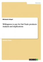Willingness to pay for Fair Trade products