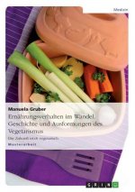 Ernahrungsverhalten im Wandel. Geschichte und Ausformungen des Vegetarismus
