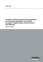 Effect of Newly Prepared Cleansing Agent on The Surface Roughness and Tensile Strength of Highly Impact Acrylic Denture Base Material