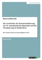 Geschichte der Kommerzialisierung der US - amerikanischen Rapmusik und ihre Visualisierung in Musikvideos