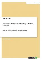 Mercedes Benz Cars Germany - Market Analysis