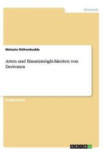 Arten Und Einsatzm glichkeiten Von Derivaten