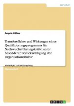 Transfereffekte und Wirkungen eines Qualifizierungsprogramms fur Nachwuchsfuhrungskrafte unter besonderer Berucksichtigung der Organisationskultur