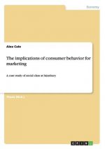 implications of consumer behavior for marketing