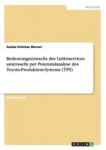 Bedeutungszuwachs des Lieferservices untersucht per Potenzialanalyse des Toyota-Produktion-Systems (TPS)