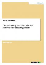Der Purchasing Portfolio Cube. Ein theoretischer Erklärungsansatz
