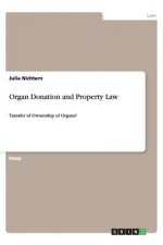 Organ Donation and Property Law