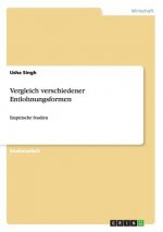 Vergleich verschiedener Entlohnungsformen