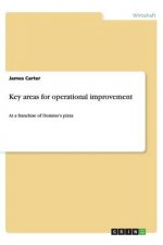 Key areas for operational improvement
